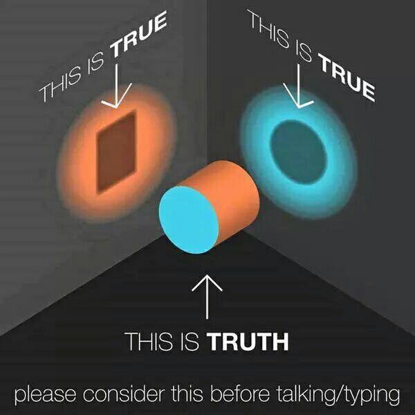 TURE and TRUTH