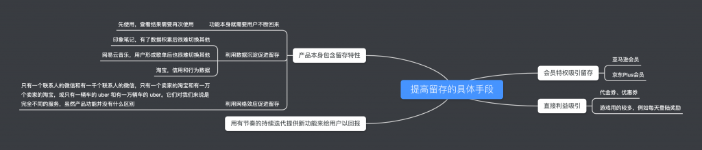 提高留存的具体手段